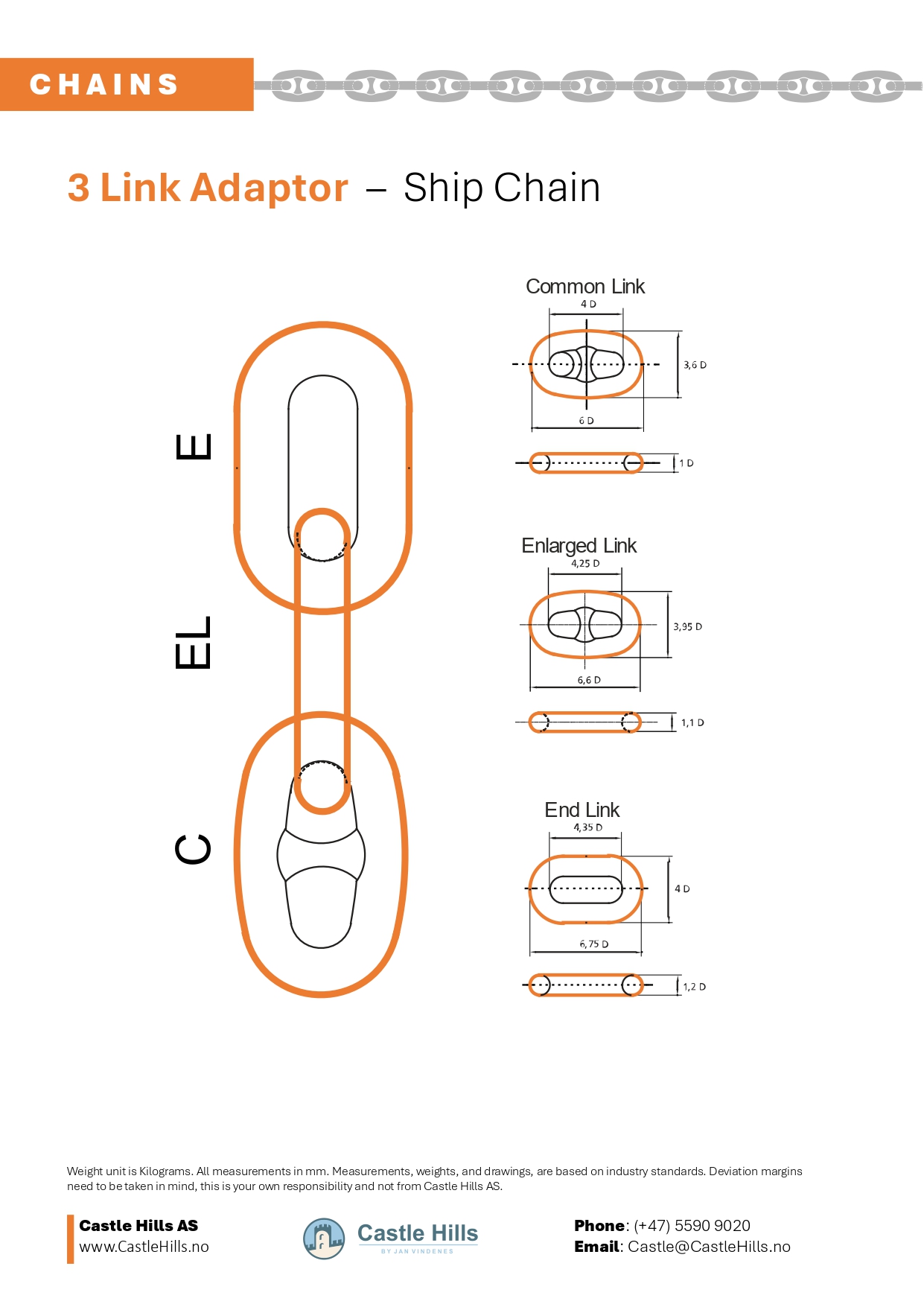 3 Løkke Adapter Tegning