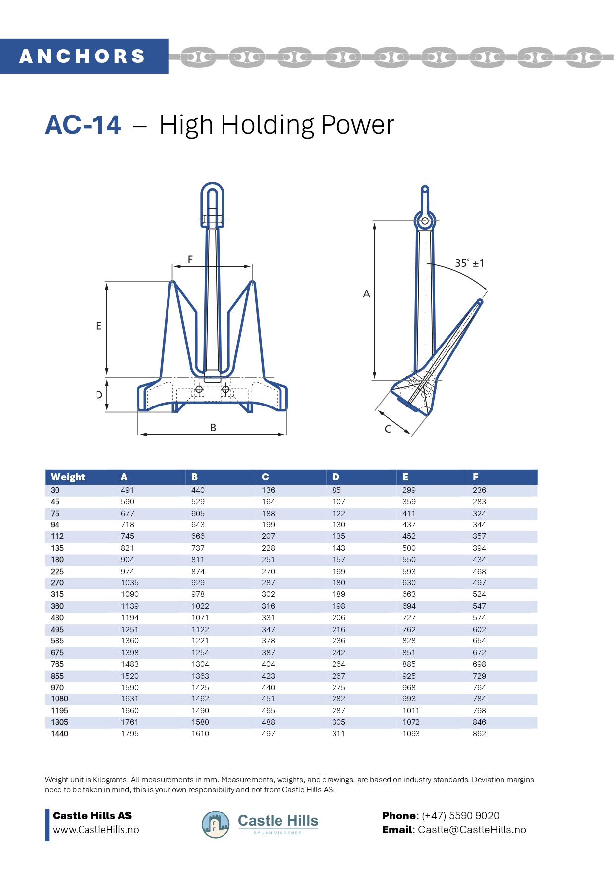 Teknisk Tegning av AC-14 Anker