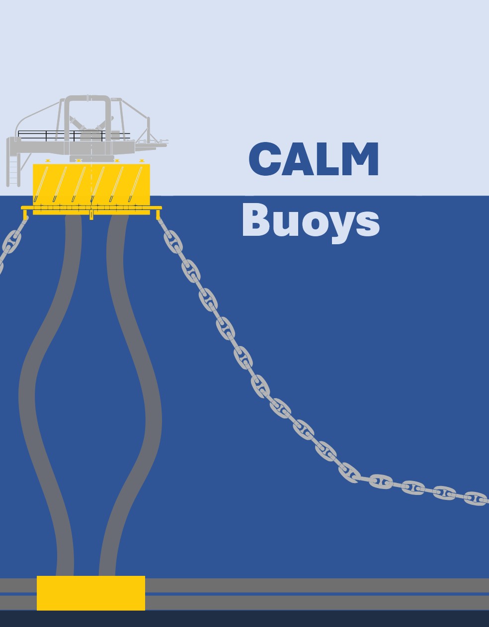 Calm Bøye teknsike detaljer