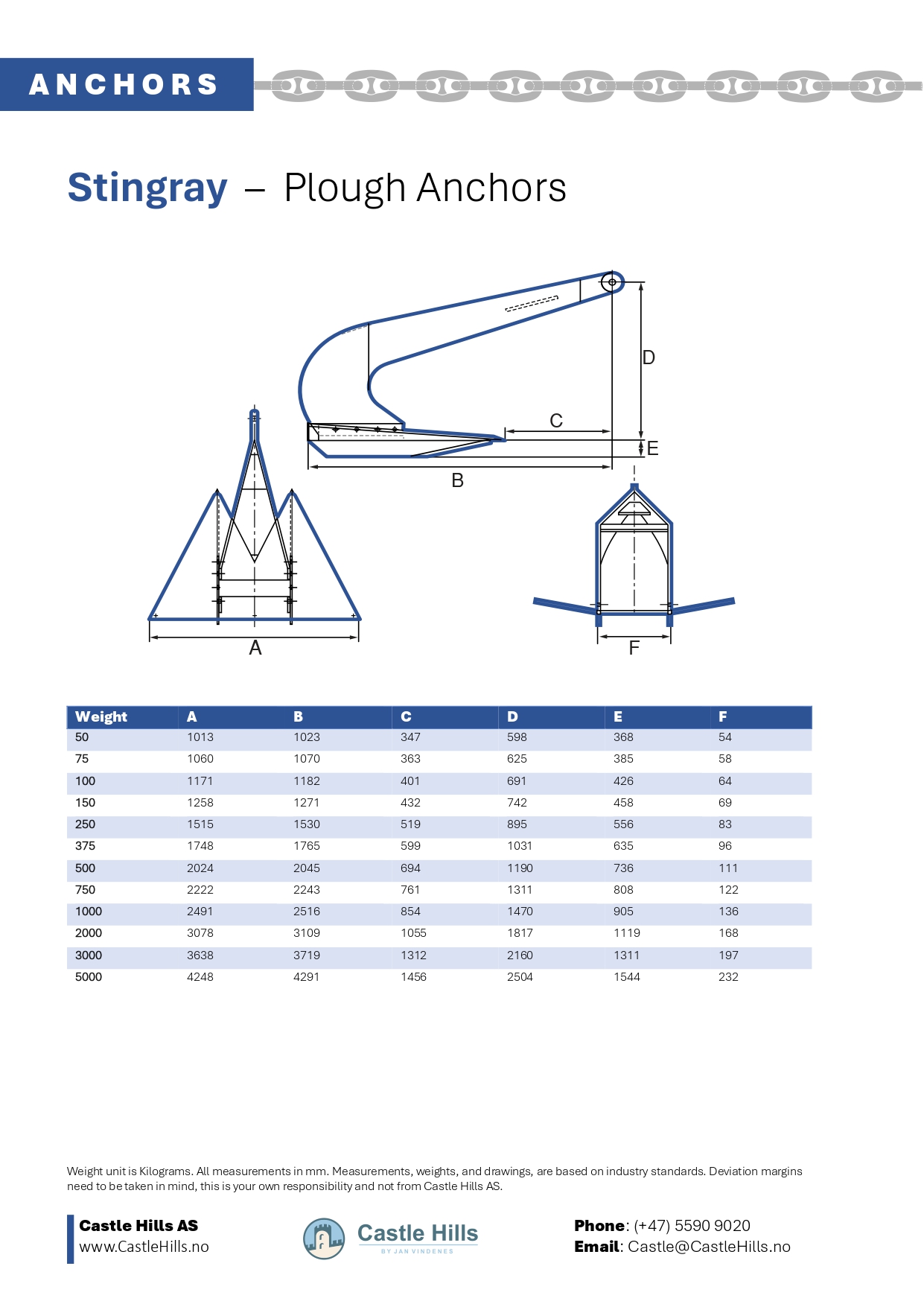 Stingray Anker Tegning og Tabell