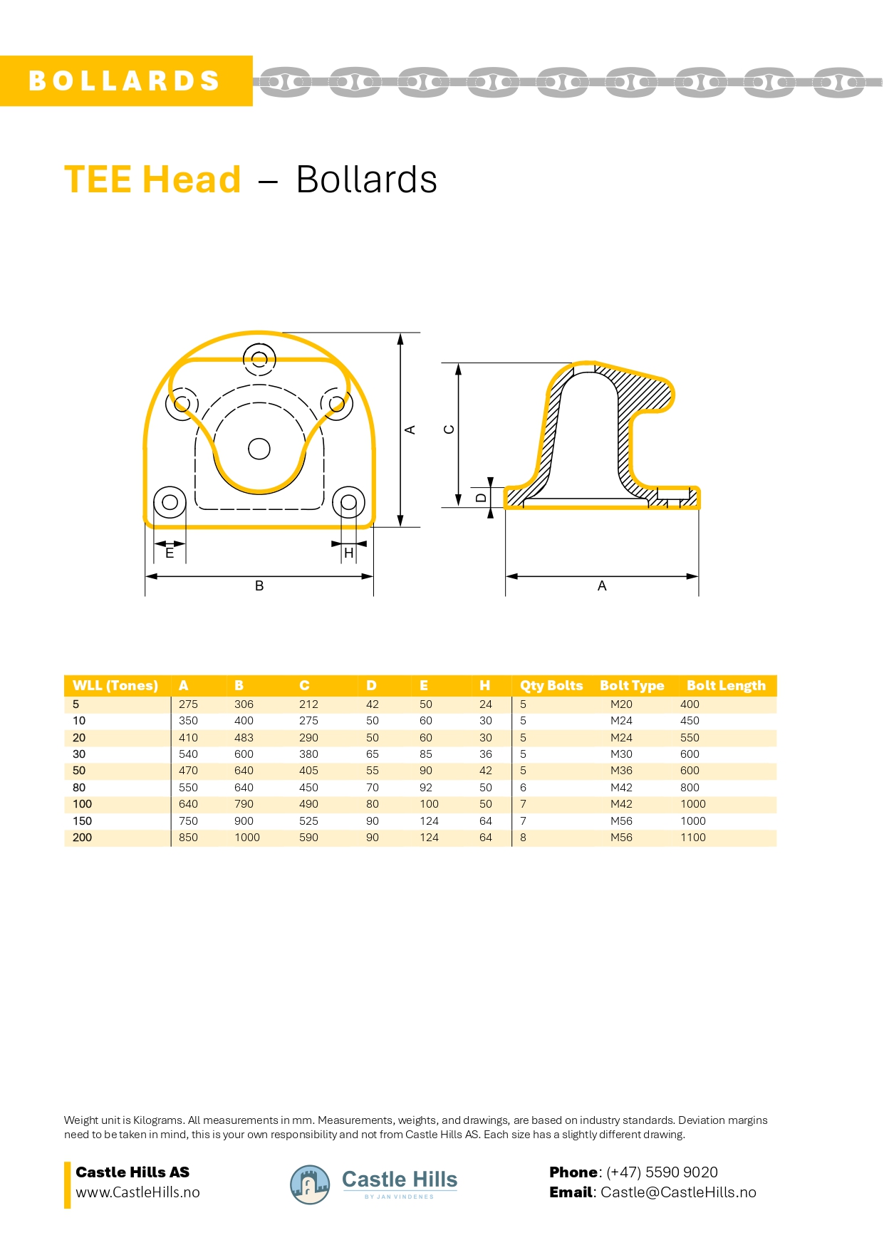 Mooring Bollards