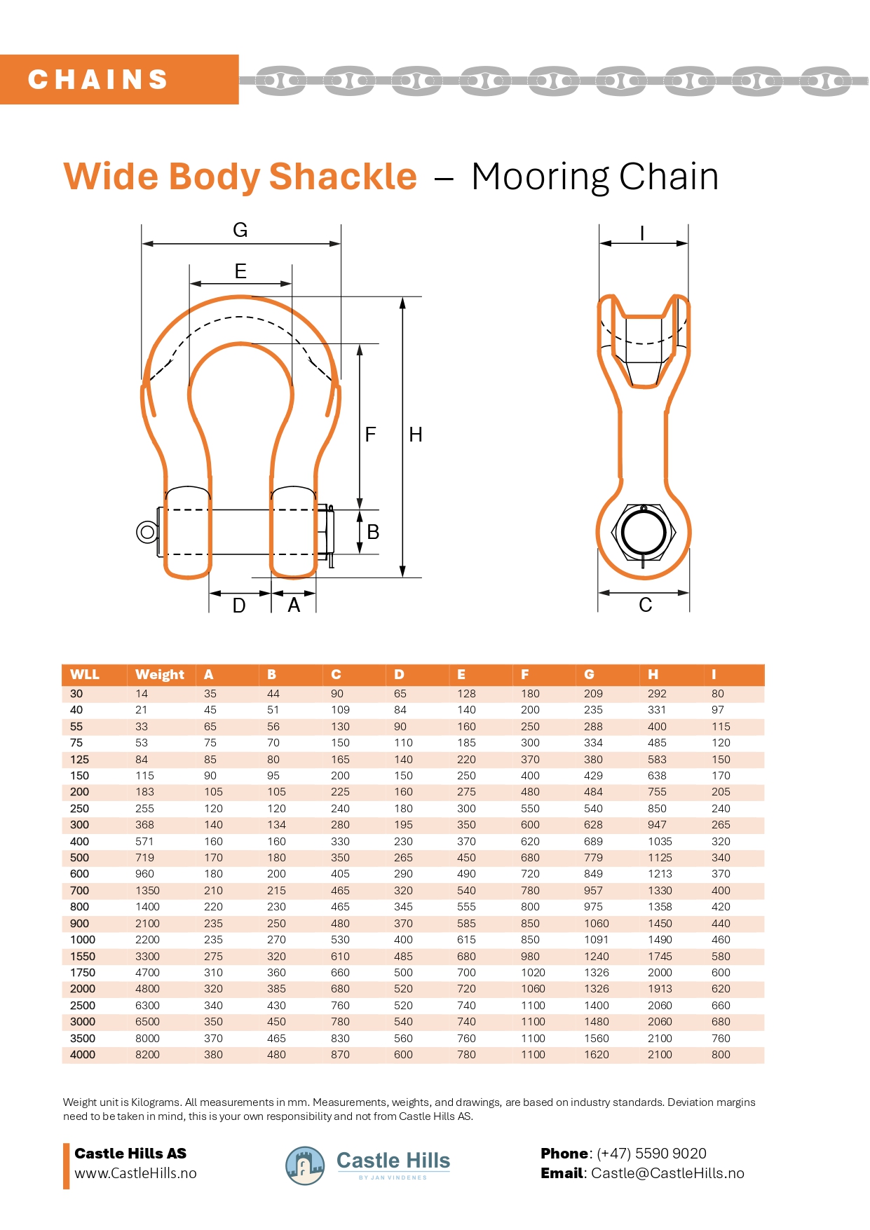 Wide Body Sjakkel Tegning og Tabell